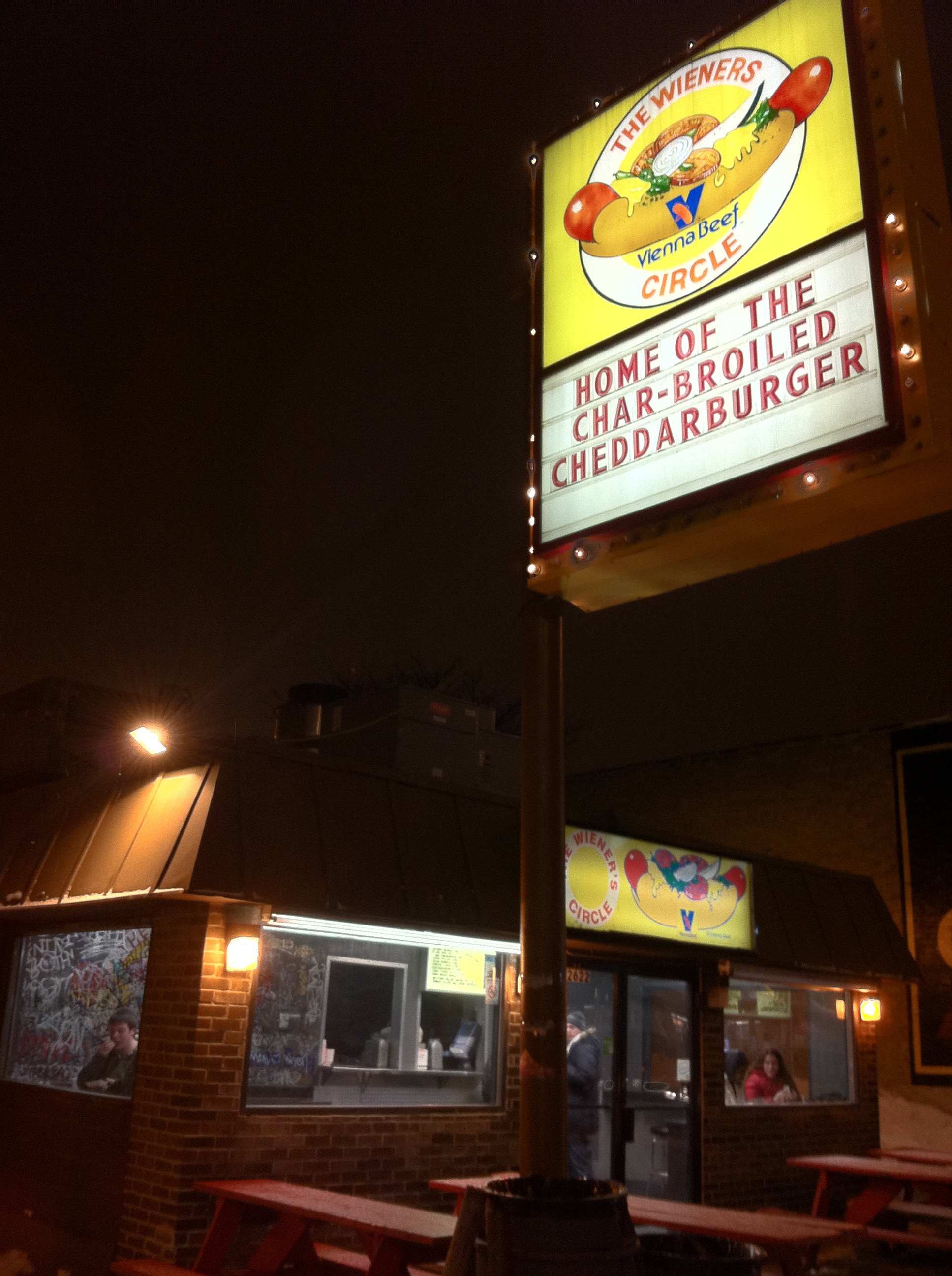 Wiener's Circle